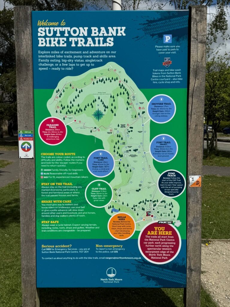 Sutton Bank Cycling Routes